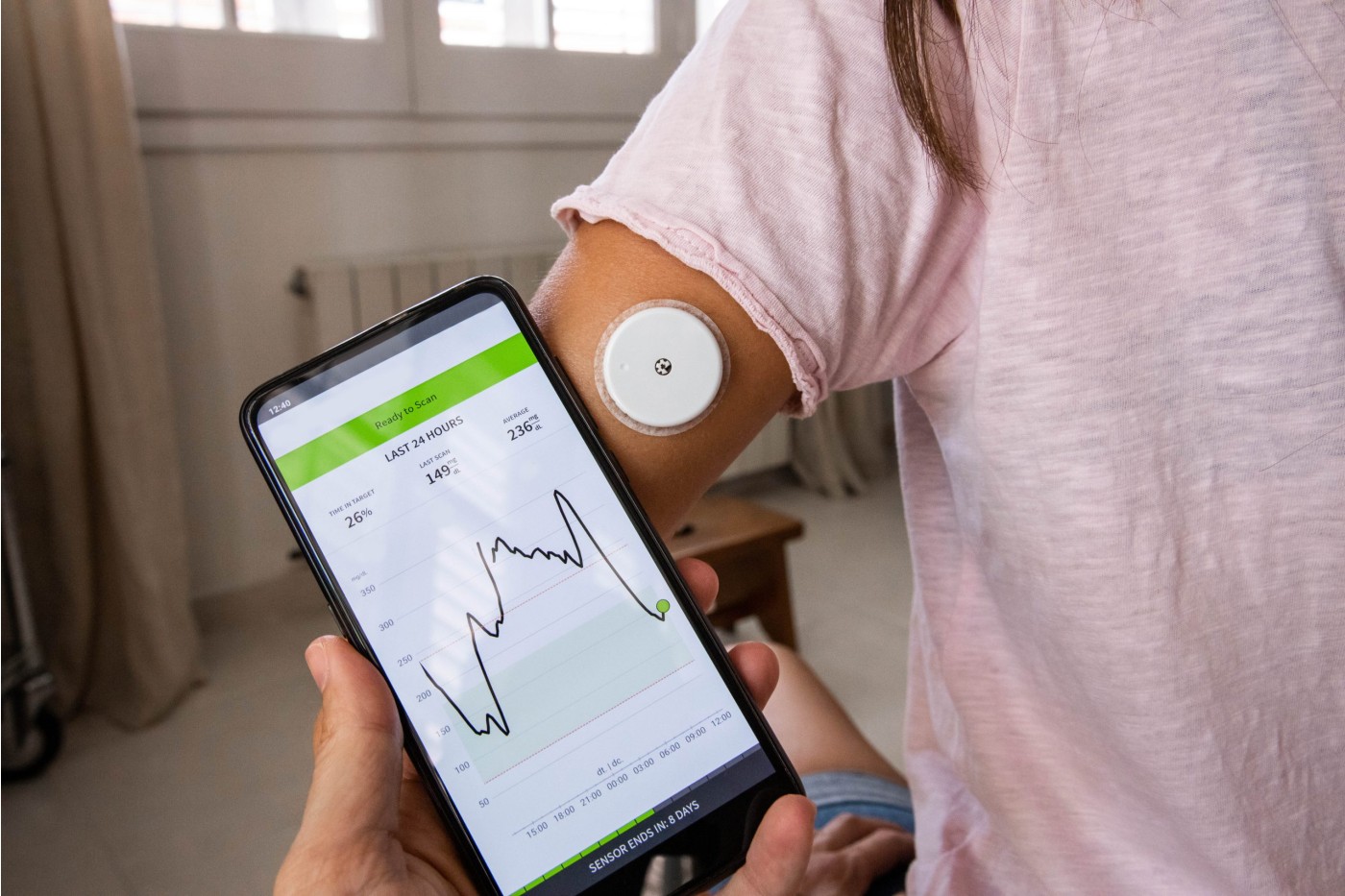 Continuous Glucose Monitors: A growing trend in wellness