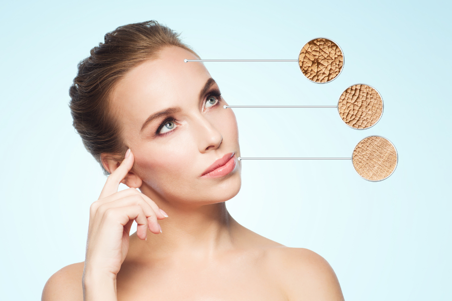 Postbiotic Skincare: A Comprehensive Guide to Microbiome Health Postbiotic Skincare: A Comprehensive Guide to Microbiome Health